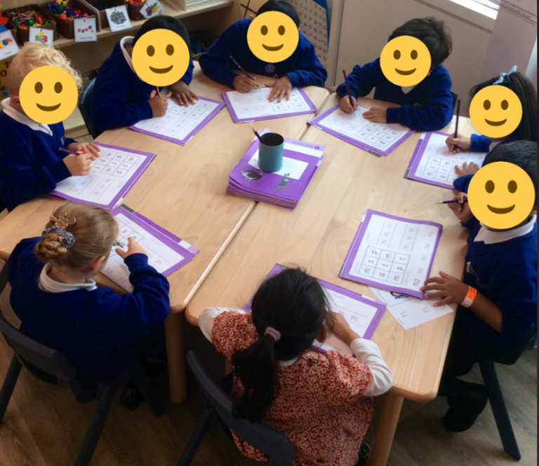 Early Years Foundation Stage Southmere Primary Academy